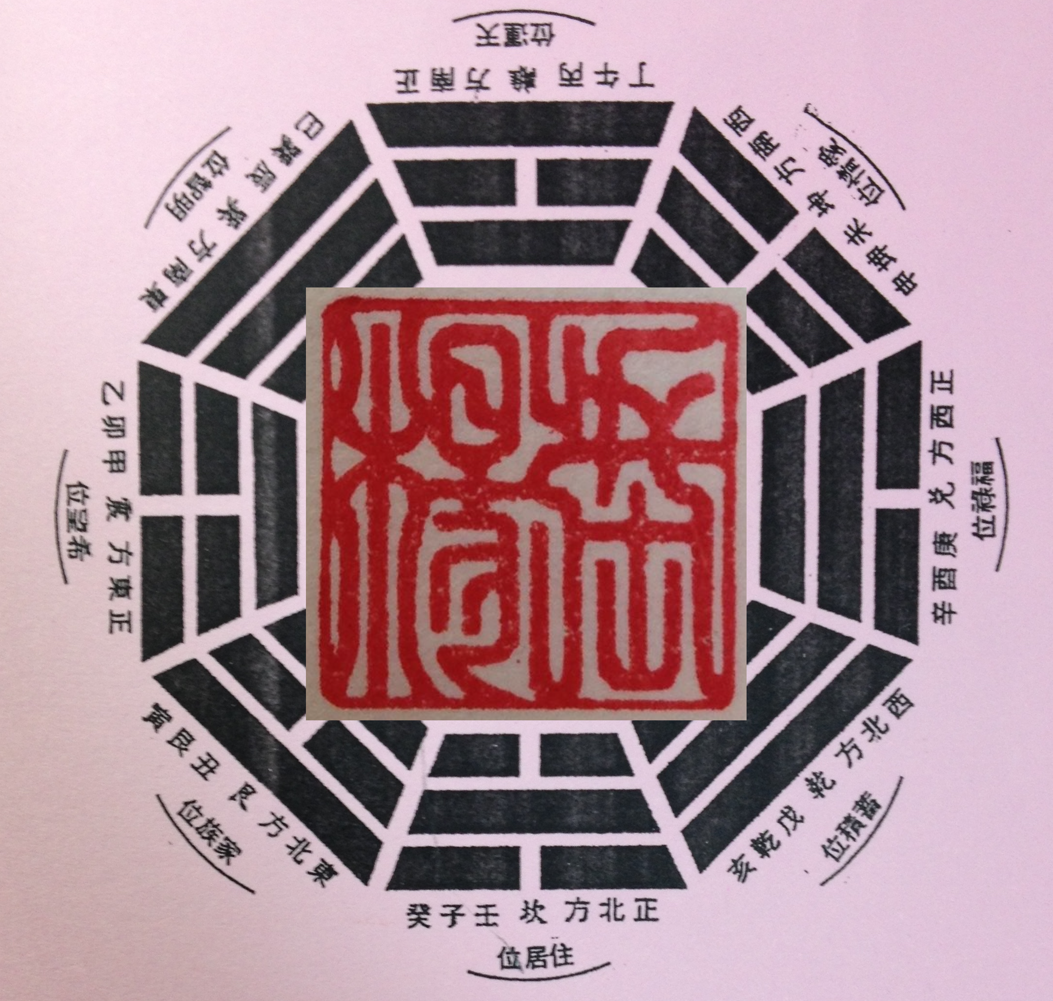 印章說明 連接點 3.png