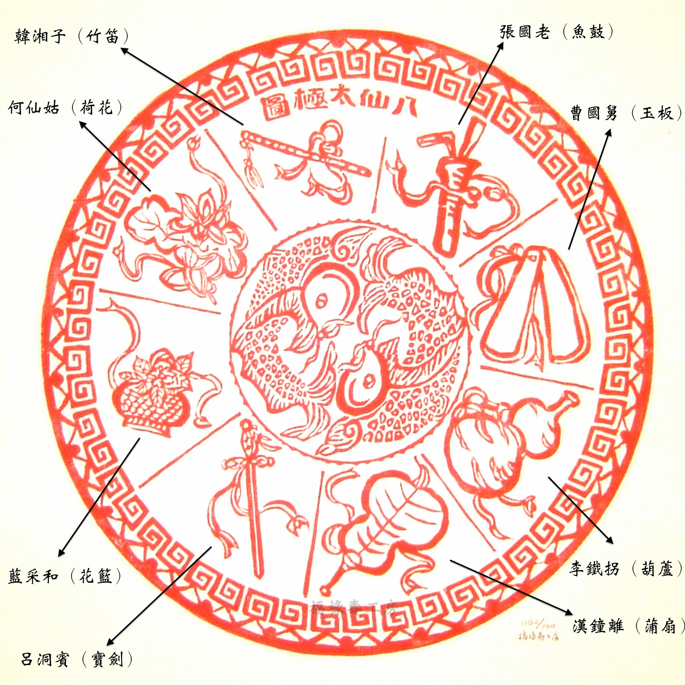 八仙太極圖 無框.jpg